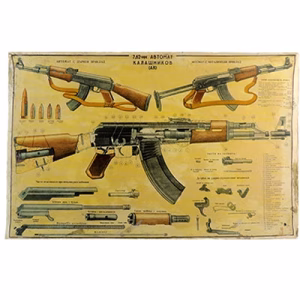 Vender Carteles Antiguos en Madrid